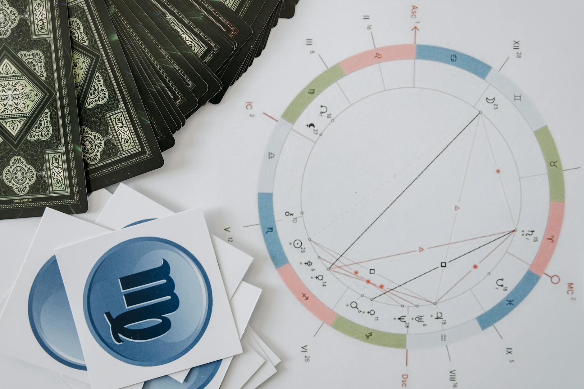 Tarot cards and horoscope symbols laid out, the correspondences Hermetic symbolism maps